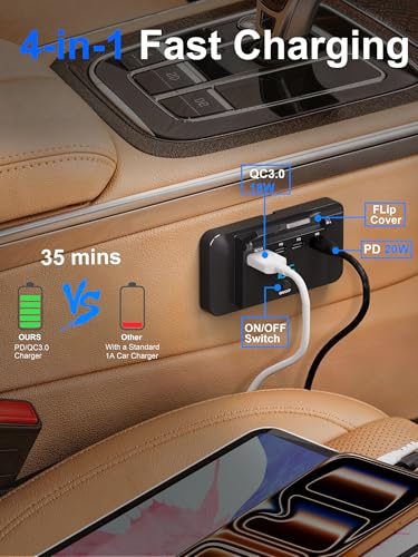 12V RV USB Outlet Wall Mount Panel: 40W 4 Ports USB Socket Car Charger