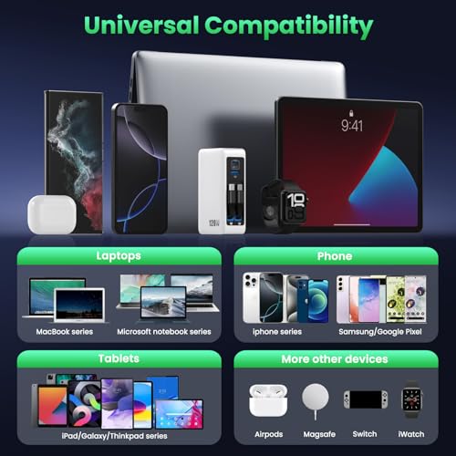 120W USB C Charger Block with 2 Built-in Retractable Cables,4-in-1 GaN IV Foldable Plug Wall Charger Fast Charging Station,PD 65W Laptop Adapter for MacBook/iPad,iPhone 17/16/15/14,Galaxy,Android etc - color: A-White, size: 120W