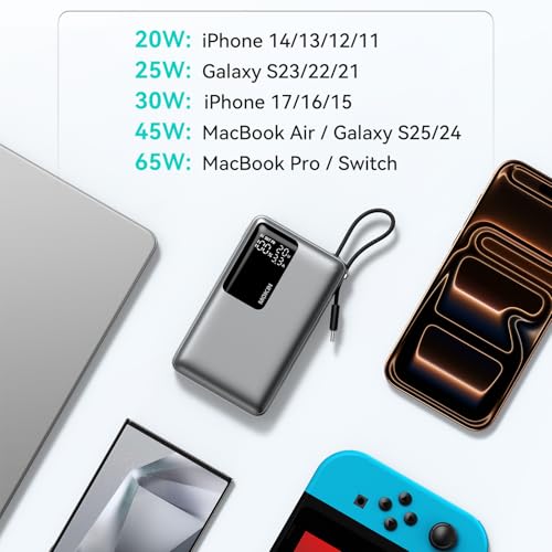 MOKiN 65W Portable Charger, 20000mAh Fast Charging Power Bank with Built-in USB-C Cable, Smart Display Battery Pack, Pocket Charger for iPhone 17-12, Samsung, iPad, Laptop, MacBook & More - color: Grey-2