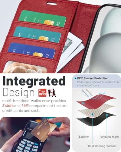 OCASE Compatible with iPhone 17 Pro Wallet Case, PU Leather Flip Folio Case with Card Holders RFID Blocking Kickstand [Shockproof TPU Inner Shell] Phone Cover 6.3 Inch 2025, Dark Red - color: Dark Red