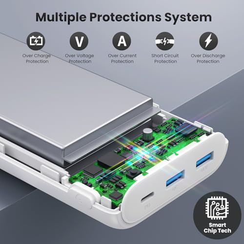 Portable Charger 40,800mAh Power Bank 25W Portable Battery Pack with 2 Built in Cables [2026 Upgraded], PD QC4.0 Fast Charging Portable Phone Charger Compatible with iPhone 17/16,Android Samsung-White - color: White