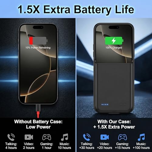 Battery Case for iPhone 16 Pro Max, 10000mAh Rechargeable Charging Case with LED Power Display, Black - size: For iPhone 16PM