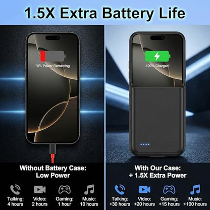 Battery Case for iPhone 16 Pro Max, 10000mAh Rechargeable Charging Case with LED Power Display, Black - size: For iPhone 16PM