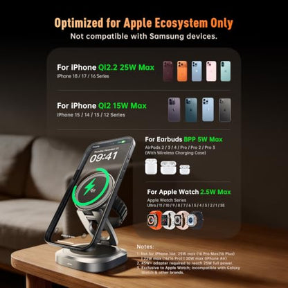 REWONDER 3-in-1 Qi2.2 25W Fast Wireless Charging Station for iPhone - color: Grey