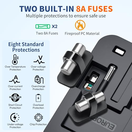 Travel Adapter Fast Charge, GaN Worldwide All in One, White - color: Bright White