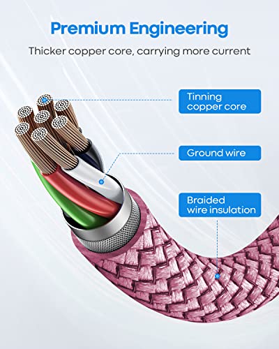 etguuds USB C to USB C Cable 1ft, 2-Pack 60W C to C Cable Fast Charging - color: Pink, size: 1ft