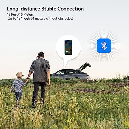 LEVN Trucker Headset, Trucker Bluetooth Headset with Noise Cancelling Microphone & Mute Button, Bluetooth Headsets V5.2 Multipoint for Work from Home/Cell Phone/Computer/Zoom/Teams/Truck Driver