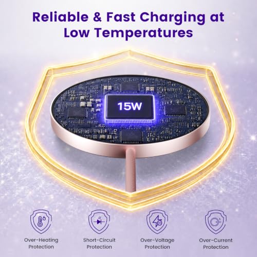 15W Magnetic Fast Charging Pad, Wireless Charger for Apple MagSafe - color: Pink*3