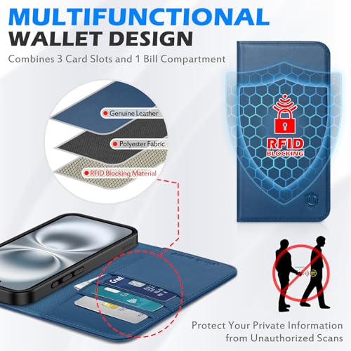SHIELDON Genuine Leather Magnetic Case Wallet for iPhone 16, Royal Blue | Flip Magnetic Closure, RFID Blocking 3 Card Holder, Kickstand, Full Protection, Shock Absorbing Protective Cover - color: Royal Blue