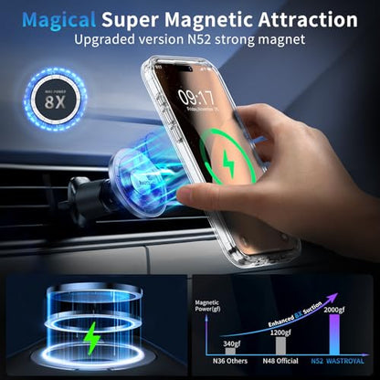 Privacy Case for iPhone 17 Pro Max with 360°Stand [Built-in Anti Peeping Screen Protector] [Magnetic Ring ] Full Body Protective Phone 17Pro Cover 6.9", Clear
