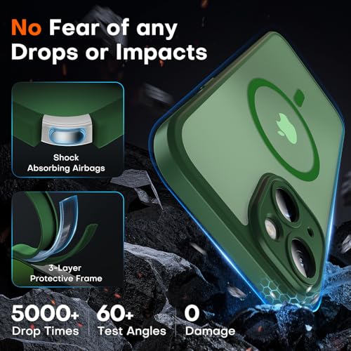 TOCOL for iPhone 13 Case, Compatible with MagSafe, Alpine Green - color: Alpine Green, size: Iphone 13