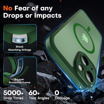 TOCOL for iPhone 13 Case, Compatible with MagSafe, Alpine Green - color: Alpine Green, size: Iphone 13