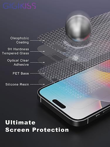 GIGIKISS 2 Pack Privacy Screen Protector for iPhone 15 Pro - size: for iPhone 15Pro 6.1 inch - Black