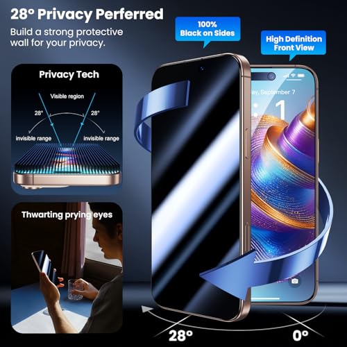 Uyiton for iPhone 16 Pro Privacy Screen Protector UnBreak-Glass - size: iPhone 16 Pro - 6.3 inch
