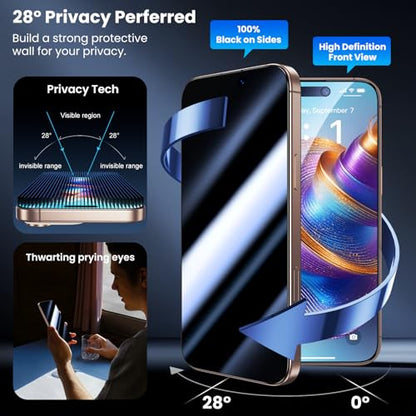 Uyiton for iPhone 16 Pro Privacy Screen Protector UnBreak-Glass - size: iPhone 16 Pro - 6.3 inch