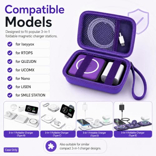 ANKHOH Travel Case for Iseyyox/for QUZUDN/for Ucomx 3 in 1 Wireless Charger - color: Purple