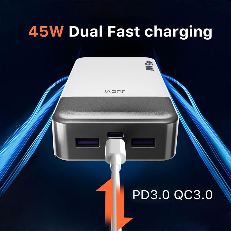 JUOVI Portable Charger 45W 20000mAh Fasting Charging Power Bank - color: White