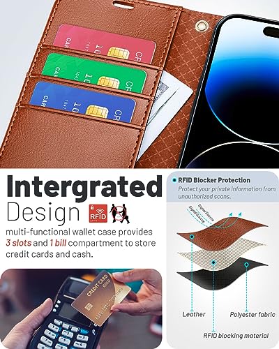 OCASE Compatible with iPhone 15 Wallet Case, PU Leather Flip Folio Case with Card Holders RFID Blocking Kickstand [Shockproof TPU Inner Shell] Phone Cover 6.1 Inch 2023, Brown - color: Brown