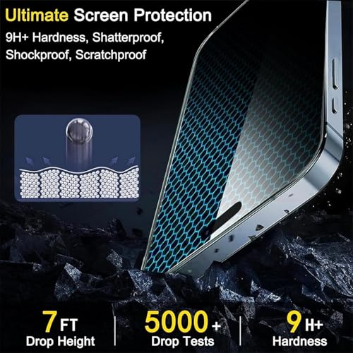 Ferilinso Screen Protector for iPhone 15, Tempered Glass, Case Friendly - size: iPhone 15-6.1 INCH