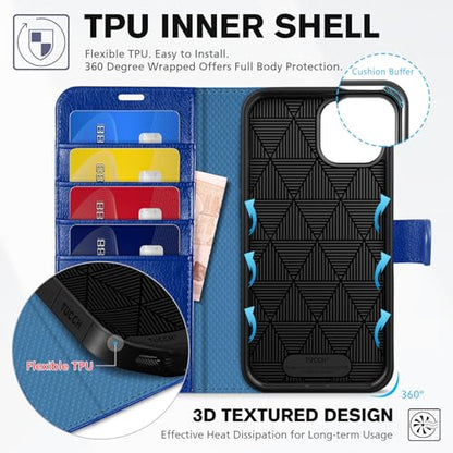 TUCCH Wallet Case for iPhone 14 (6.1") 2022, 4 Card Slots, Klein Blue | RFID Blocking, Viewing Stand, Shockproof TPU Shell, PU Leather, Magnetic Closure, Protective Folio Flip Cover - color: Klein Blue
