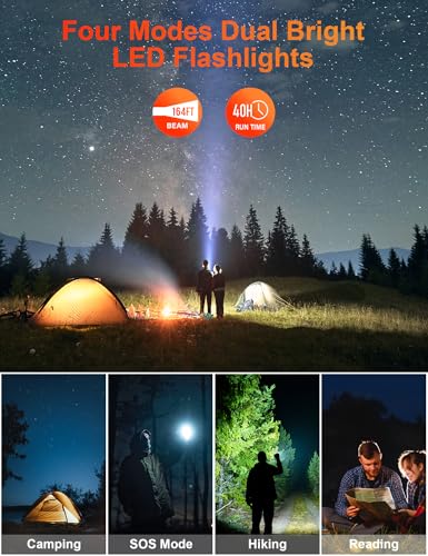 MINRISE Solar Power Bank 40000mAh, Portable Charger PD 20W Fast Charging - color: Red