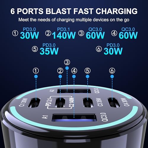 CHIPOFY 300W USB C Car Charger, 6 Ports (4 USB C + 2 USB A)