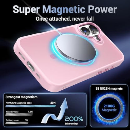 Newfuture Magnetic for iPhone 17 Case Matte Shockproof, Chalk Pink | Military Drop Protection, Slim Matte Anti-Fingerprint, Compatible with Magsafe, Camera Guard, Translucent Protective Cover - color: Chalk Pink, size: iPhone 17 6.3 inch