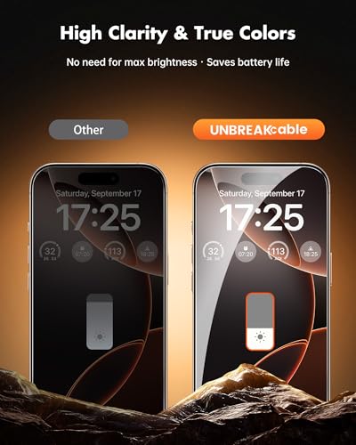 UNBREAKcable Privacy Screen Protector for iPhone 16 Pro, 2-Pack - size: iPhone 16 Pro