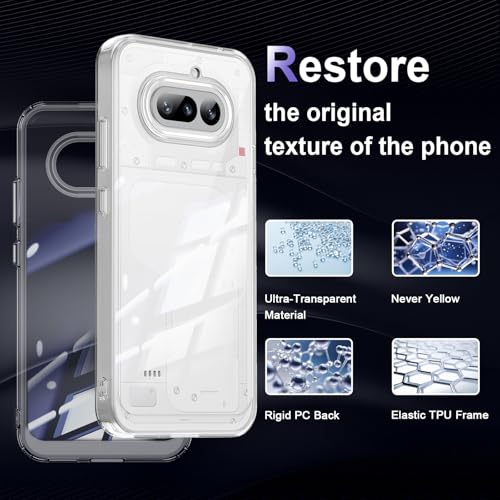Case for Nothing Phone 4a, Military Grade Drop Protection Phone Case, Yellowing Resistant, Anti-Scratch Hard PC Back, Shockproof Hard Ultra-Thin Protective Cover, Clear - size: Nothing Phone 4a