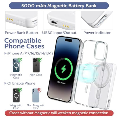 Smtcsl 3-in-1 Wireless Charging Station: Portable 5000mAh Power Bank Charger Compatible for Phone Air/17/16/15/14/13/12 Series and Watch - Detachable Magnetic Charging Stand White