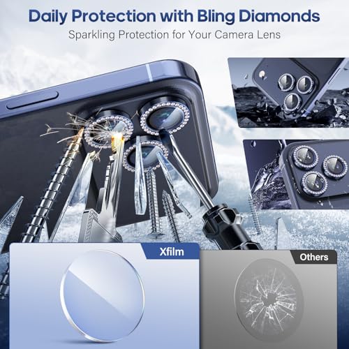 iPhone 17 Pro/17 Pro Max Camera Lens Protector Bling Diamond, Blue - color: Deep Blue, size: 17 Pro/Max