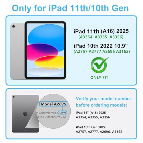 360° 4 Way Privacy Screen Protector for iPad A16 11th/ 10th Gen - color: iPad A16 11th/10th Generation