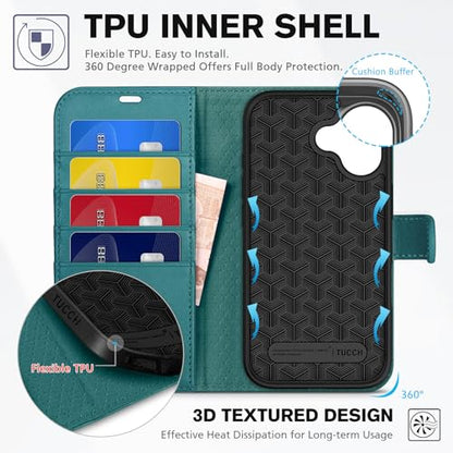 TUCCH Case Wallet for iPhone 17 (6.3"), RFID Blocking Folio, Bluish Green | 4 Card Holders, Kickstand, PU Leather, Magnetic Closure, Shockproof TPU Shell, Protective Flip Cover - color: Bluish Green