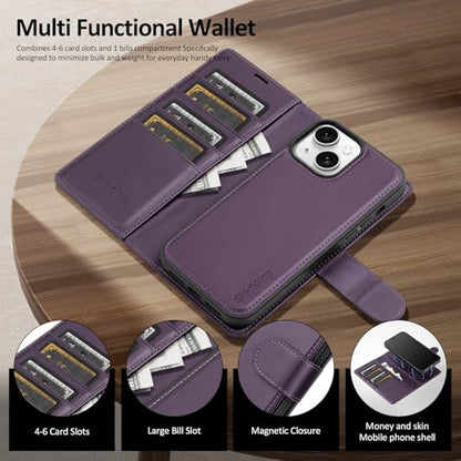 Shieldtop Compatible with MagSafe iPhone 13 Wallet Case,Dark Purple - color: Dark Purple, size: iPhone 13 - 6.1"