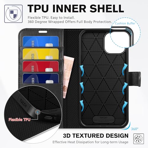 TUCCH Case Wallet for iPhone 14 (6.1"), RFID Blocking Folio, Black & White | 4 Card Holders, Kickstand, PU Leather, Magnetic Closure, Shockproof TPU Shell, Protective Flip Cover - color: Black & White