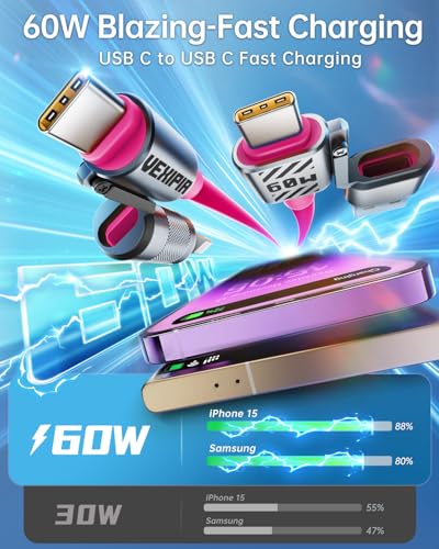 4 in 1 USB C Cable 60W 5FT Fast Charging & Data Transfer - color: Pink, style: 60W