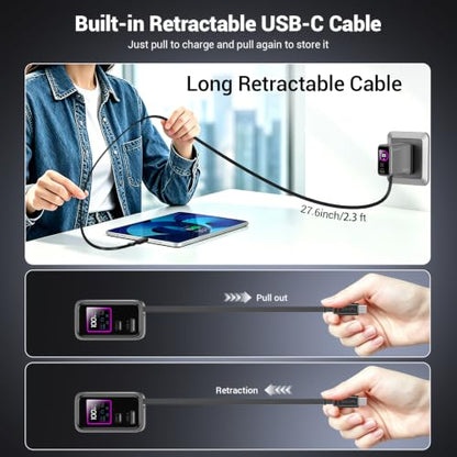 Compact 100W 3-Port GaN Retractable USB C Wall Charger with Smart Display