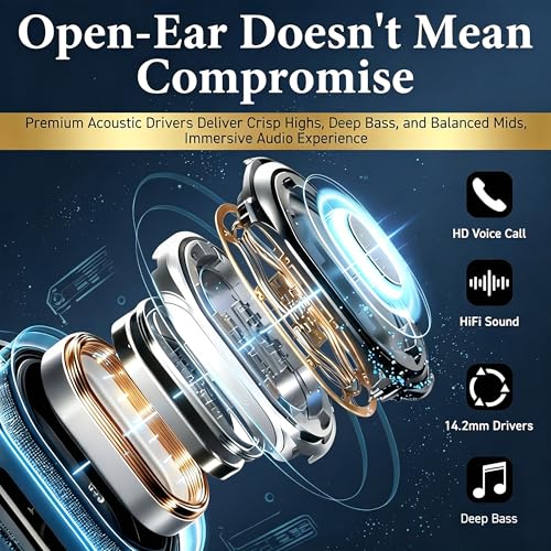 Open Ear Headphones, Wireless Headphones with Smart Digital Display & Mic - color: Gray