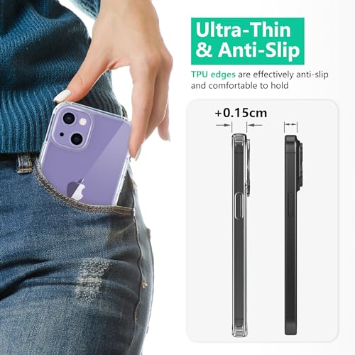 ONES Case for iPhone 14, Slim Clear Transparent Case [PC + TPU Hybrid] with Military-Grade Drop Protection, Anti-Yellowing Shockproof Silicone Hard Cover - color: HD Highly Clear, size: iPhone 14