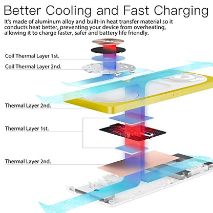 PETINO 3 in 1 Wireless Charging Station for Apple Devices with MagSafe - color: Yellow