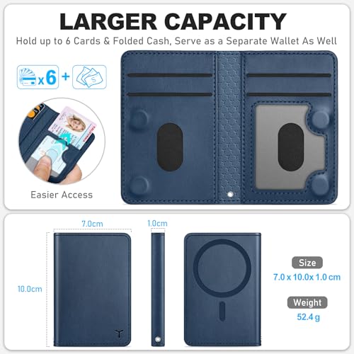 TUCCH for Magsafe Card Holder with Clear ID Window, Fit 6 Cards, Dark Blue | Magnetic Phone Wallet, for iPhone 17/17e/16/15/14/13/12 Pro/Pro Max/Plus, RFID Blocking, PU Leather - color: Blue