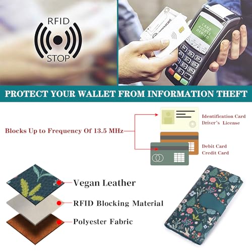 GOIACII Women's Wallet RFID Blocking Large Capacity Card Holder Ladies Phone Clutch Travel Long Purse Rabbit Print - color: Z04 Rabbit Print Blue