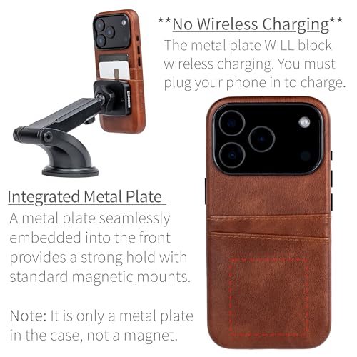 Dockem Card Case for iPhone 17 Pro with Magnetic Mounting Plate, Camera Control Button, Wallet with 2 Holder Slots: M2 Exec Premium Synthetic Leather (Brown) - color: Brown, size: 17 Pro