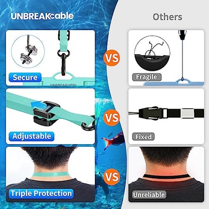 UNBREAKcable Waterproof Phone Pouch-2 Pack IPX8 Waterproof Phone Case for iPhone 16 15 14 13 12 11 Pro Max & Samsung S25 S24-Dry Bag & Travel Essentials for Beach, Pool, Kayak & Cruise-7" Blue+Green - color: Blue + Green