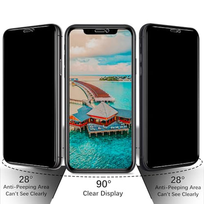 2 Pack Privacy Screen Protector for Apple iPhone 11, iPhone XR