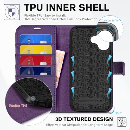 TUCCH Wallet Case for iPhone 17 (6.3") 2025, 4 Card Holders, Deep Purple | RFID Blocking, Viewing Stand, Shockproof TPU Shell, PU Leather, Magnetic Closure, Protective Folio Flip Cover - color: Deep Purple