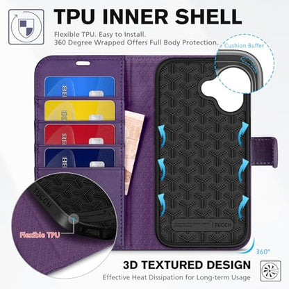 TUCCH Wallet Case for iPhone 17 (6.3") 2025, 4 Card Holders, Deep Purple | RFID Blocking, Viewing Stand, Shockproof TPU Shell, PU Leather, Magnetic Closure, Protective Folio Flip Cover - color: Deep Purple