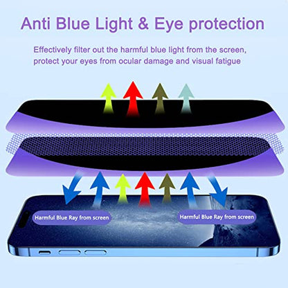 2 Pack Compatible with iPhone 15/iPhone 16 Privacy Screen Protector, Anti-Spy Anti-Blue Light Eye Protection Tempered Glass Film, Scratch Resistant, Full Coverage, Case Friendly - size: for iPhone 15/16