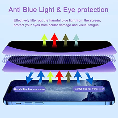 2 Pack Compatible with iPhone 14 Pro Privacy Screen Protector, Anti-Spy Anti-Blue Light Eye Protection Tempered Glass Film, Scratch Resistant, Full Coverage, Case Friendly - size: for iPhone 14 Pro