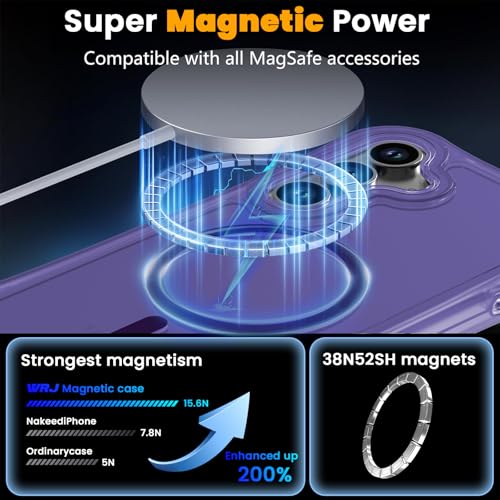WRJ Magnetic Matte for Samsung Galaxy S26 FE Case,Samsung S25 FE Case [Fit for MagSafe][Military Grade Drop Protection] Translucent Shockproof Protective Phone Case-Violet - color: Violet, style: Matte